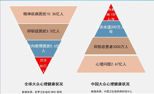 第八届心理咨询师论坛 成长,长成自己的样子