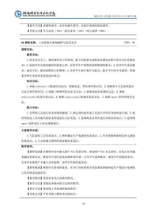 工业机器人技术专业人才培养方案