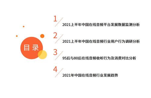 艾媒咨询 2021H1中国在线音频产业运行监测调研报告