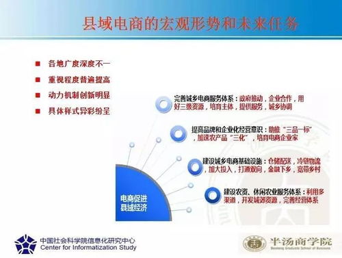 敲黑板 小编带领大家复习一下这两天训练营的功课