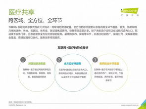 2017年中国共享经济行业及用户研究报告 完整119页