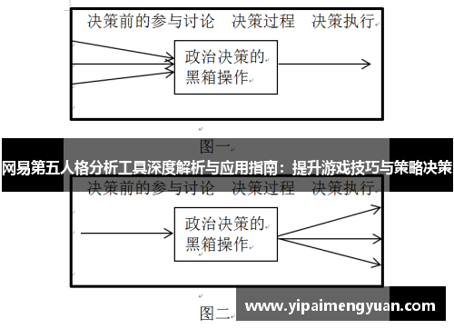 网易第五人格分析工具深度解析与应用指南：提升游戏技巧与策略决策